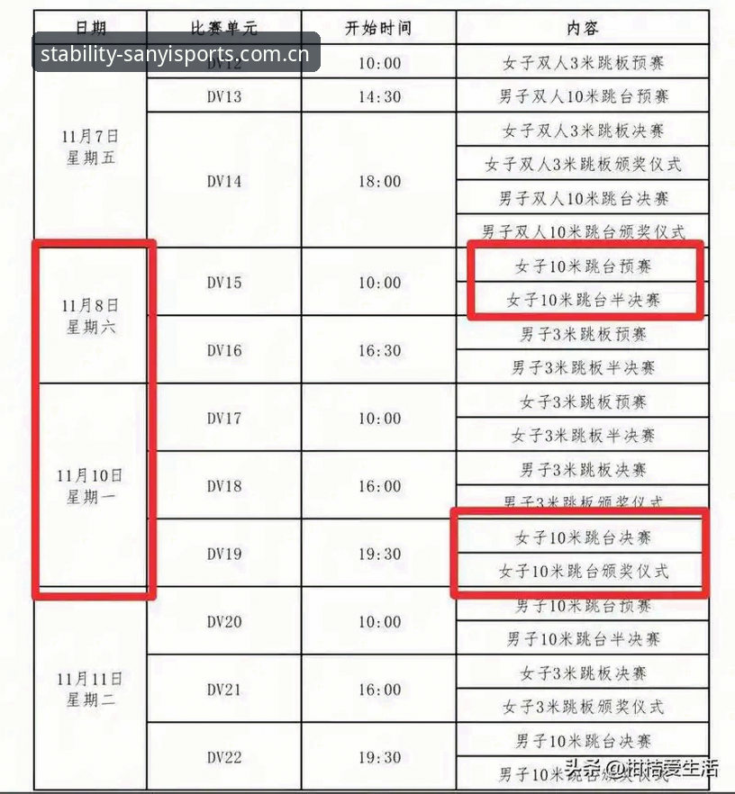 三亿体育APP赛程推送实测对比：v3.2.1版如何把时差控制在15秒以内